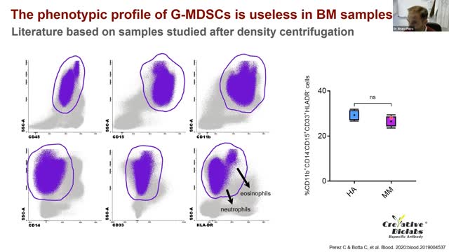 Webinar: New Ways of Evaluating the Tumor Immune Microenvironment-2