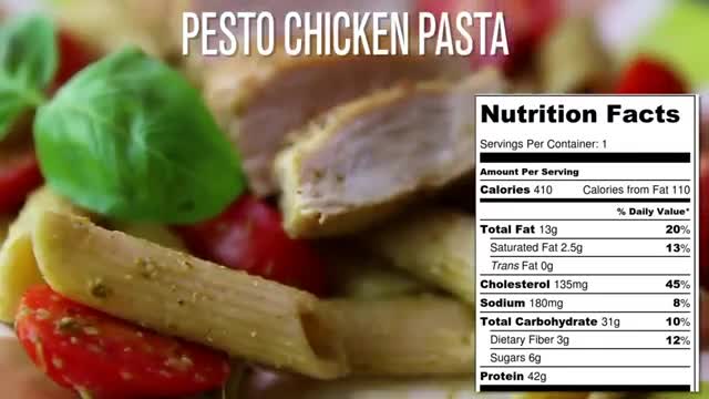 High protein weight loss recipes