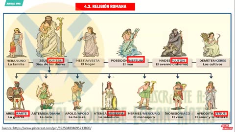 ANUAL VALLEJO 2023 | Semana 09 | Geometría | Filosofía | Historia