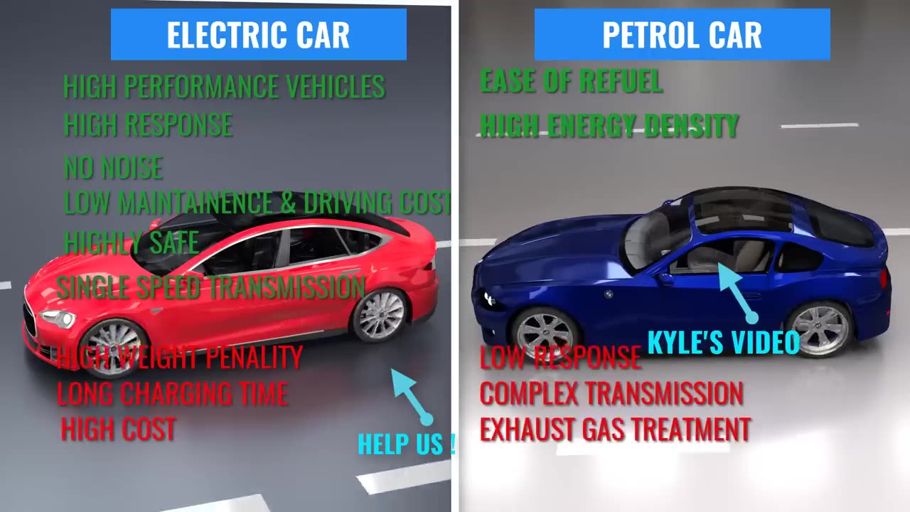 Electric cars vs Petrol cars