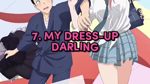 Top Anime of 2022. Must watch Anime ever 
