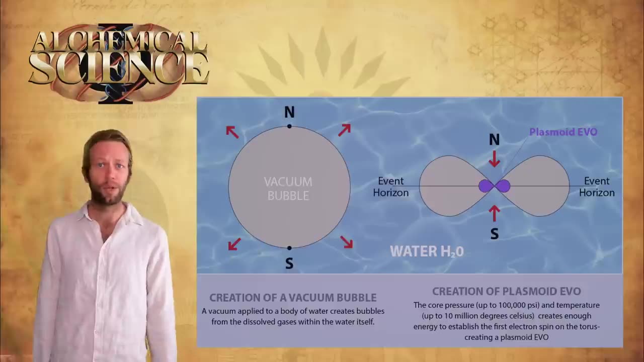 Alchemical Science Thunderstorm Generator | COMPLETE DIY BUILD GUIDE | Malcolm Bendall's Plasmoid