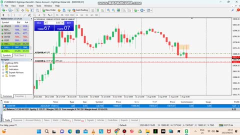 NY SESSION NDX 100 20-50 PIP ENTRY DRILL