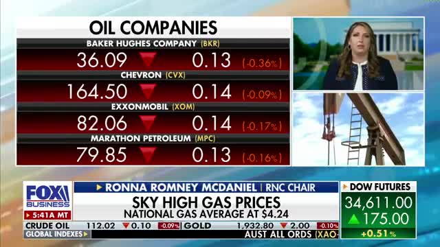 Biden made a promise on the campaign trail he wanted to kill the oil and gas industry.