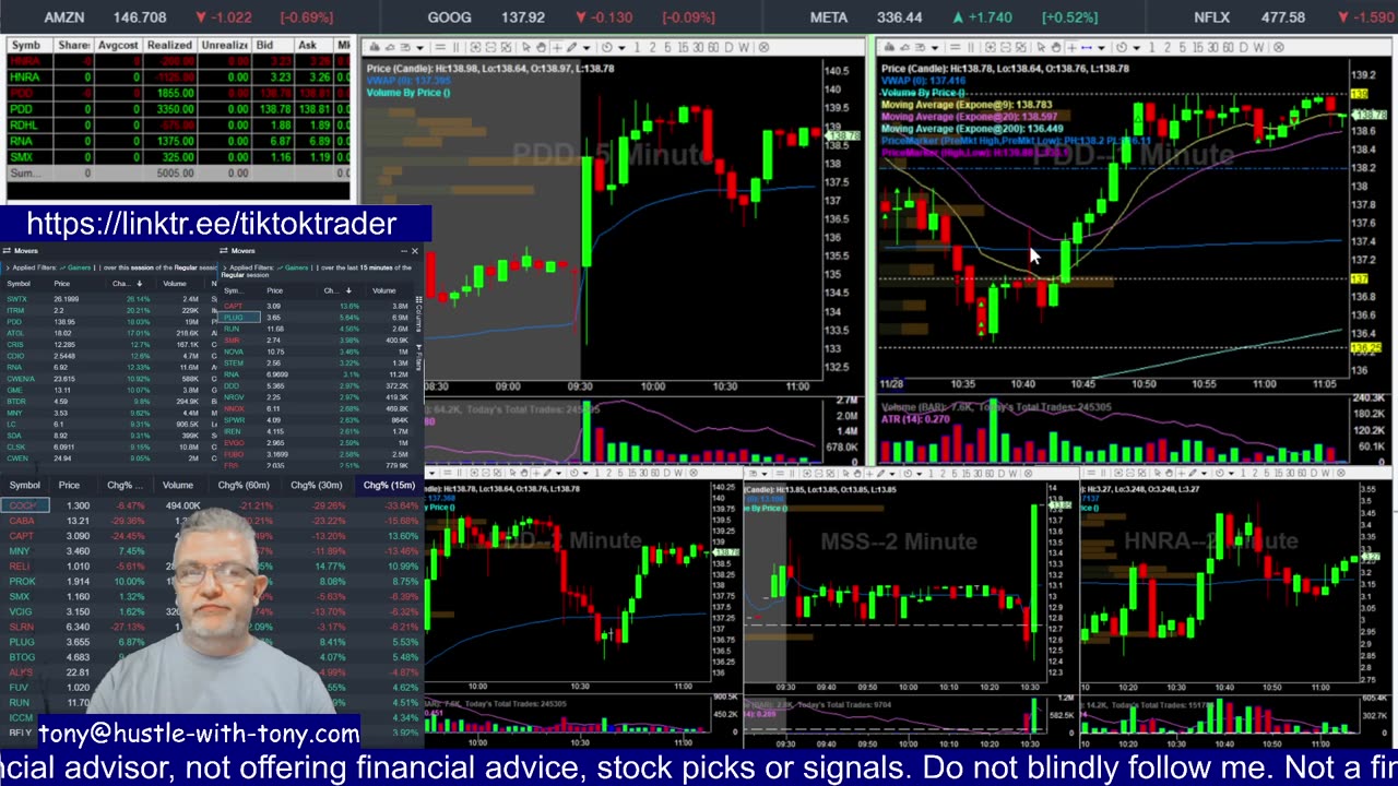 LIVE DAY TRADING | Trading Premarket and the Open | S&P 500, NASDAQ, NYSE |