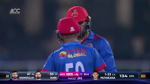 Sri Lanka Vs Afghanistan Highlights