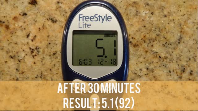 Tomato, Raw - Blood Sugar Test