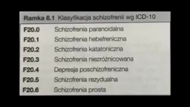2.PSYCHIATRIA GAŁECKI SZULC CZ2 R8-9 plus słowniczek