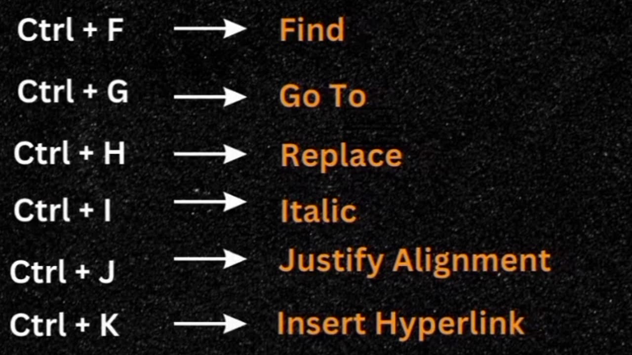 Computer shortcut keys #rumble