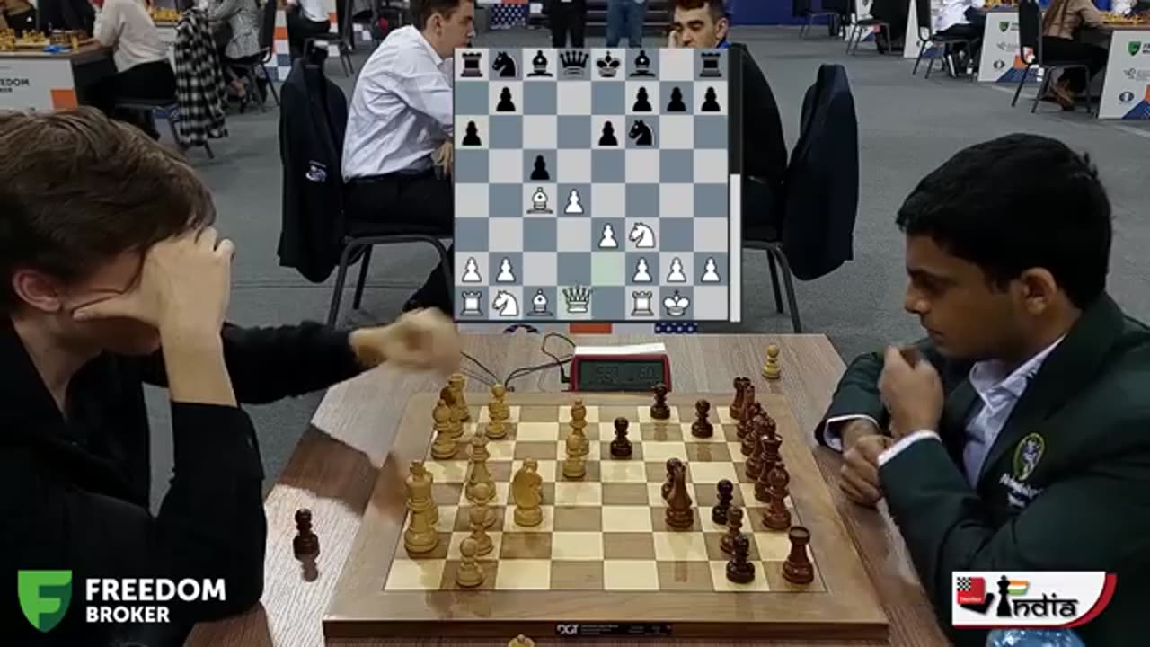 Daniil Dubov vs Nihal Sarin An 18move Miniature World Rapid 2022