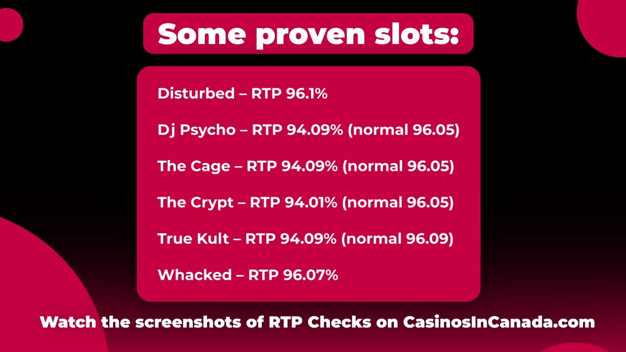 Real RTP and Cashmio Casino's Review