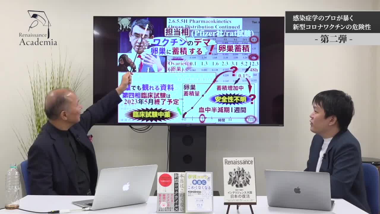厚労省に騙されるな！ 「ついにコロナ感染の科学的なメカニズムが解明された！！」（出所：ダイレクト出版：大阪市立大学 医学部 名誉教授井上正康氏）
