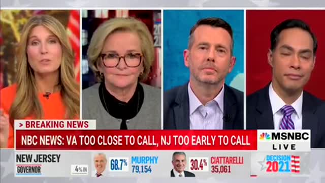 MSNBC host TRIGGERED by Youngkin victory