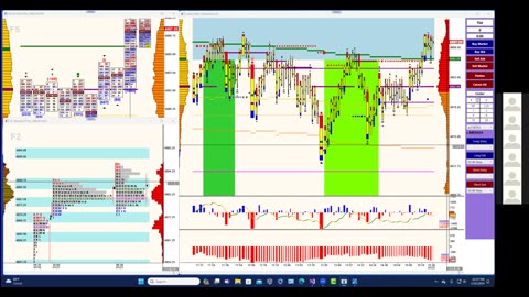 Bluewater Wrap and Trades for Jan 22