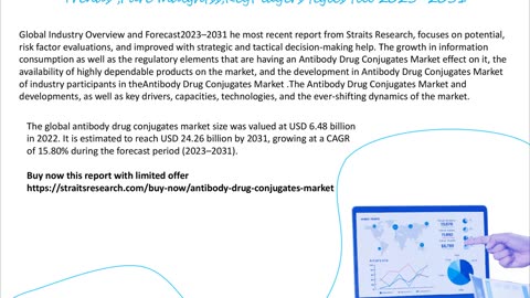 Antibody Drug Conjugates Market market Report, Market Size, Share, Trends, Analysis .