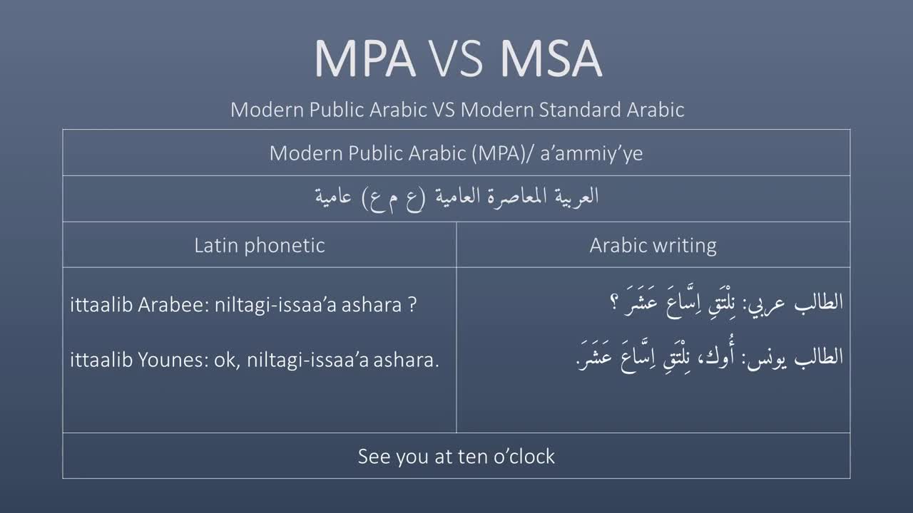 MPA vs MSA Lesson 4