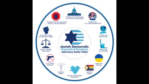 THE ZIONIST NEW WORLD ORDER (Terry Tremaine | 2007) | AUDIOBOOK