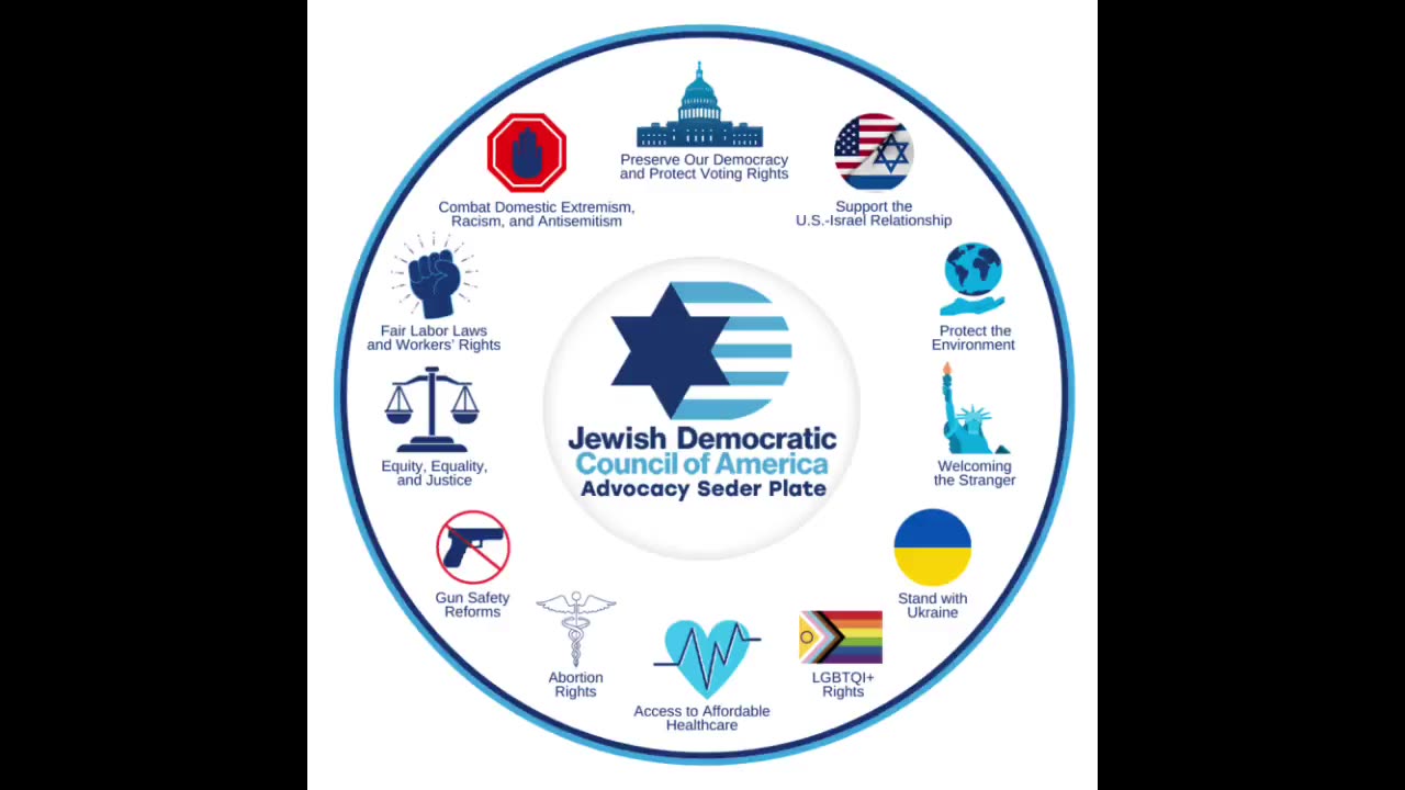 THE ZIONIST NEW WORLD ORDER (Terry Tremaine | 2007) | AUDIOBOOK