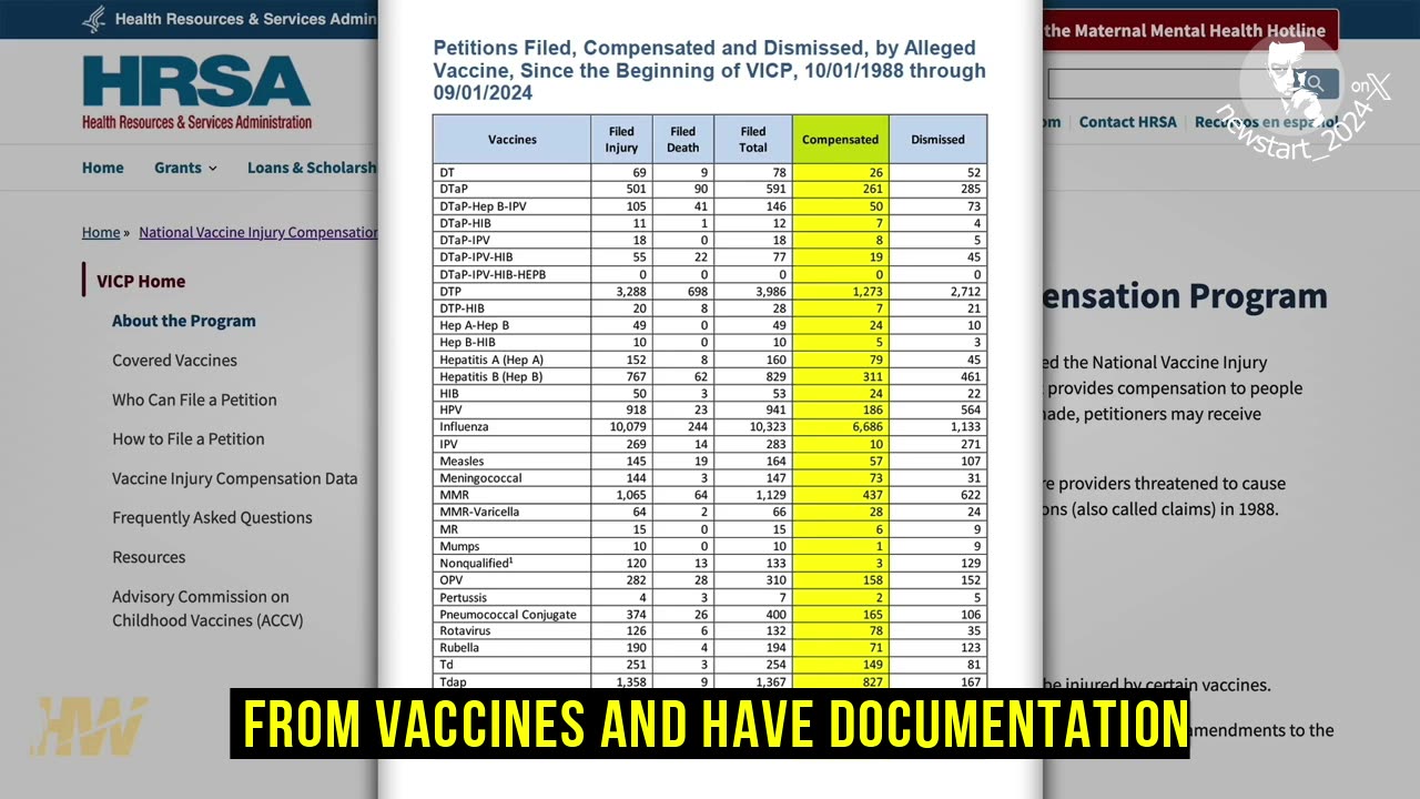 Sharyl Attkisson on refusal to research the connection between vaccines and autism