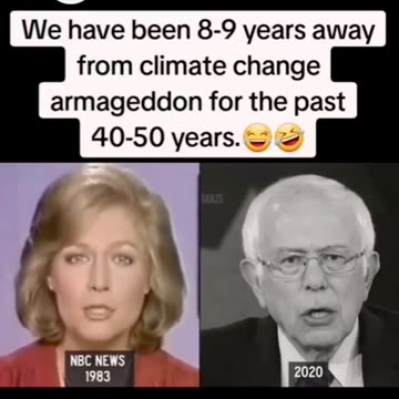 Climate change
