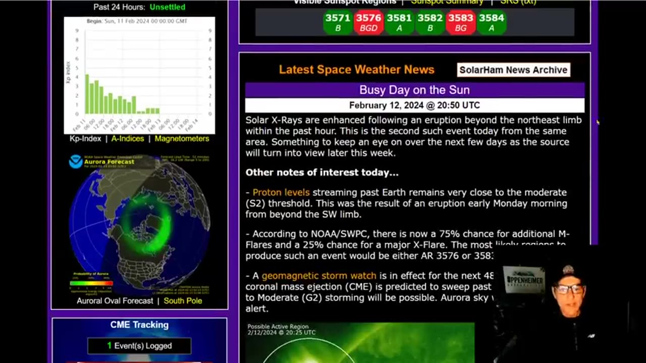 Nor’easter To Clobber Areas Tuesday - Southern California Seismic Swarm - Geomagnetic Storm Watch