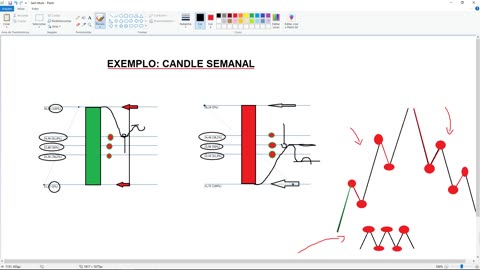 PORTELA TRADER - PROJETO TRENDS - MOD 21 - AULA 03