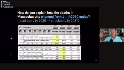 Steve Kirsch on vaccinating Kids for Covid