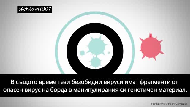 Договор на СЗО за пандемии и трансхуманизъм