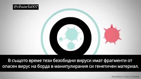 Договор на СЗО за пандемии и трансхуманизъм