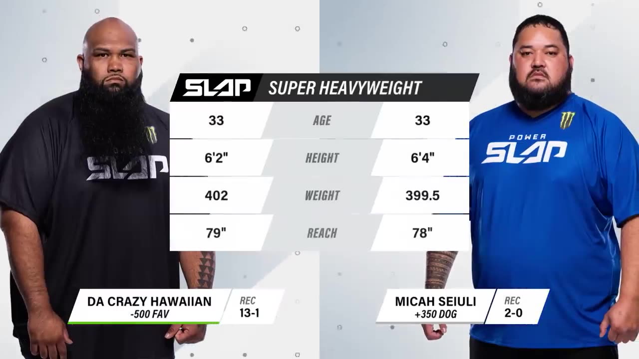 Da Crazy Hawaiian VS Micah Seiuli