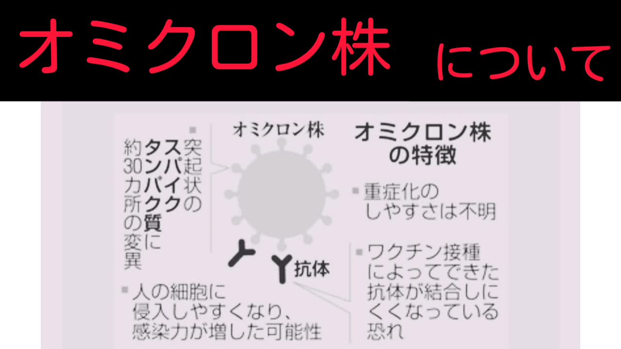 オミクロン株