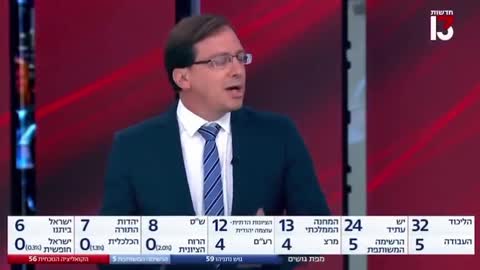 העיתונאי נדב אייל מסביר את מה שידענו איך תקשורת מהנדסת תודעה על ידי חשיפה האם אתה מהונדס תודעה