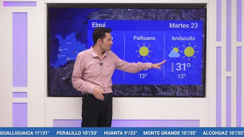 EL TIEMPO EN LA REGIÓN - MIÉRCOLES 23 DE ENERO 2024