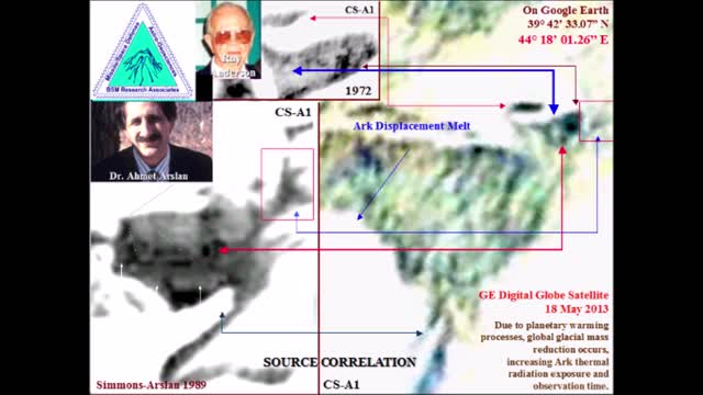 Noah's Ark: Internal Structures and Stability