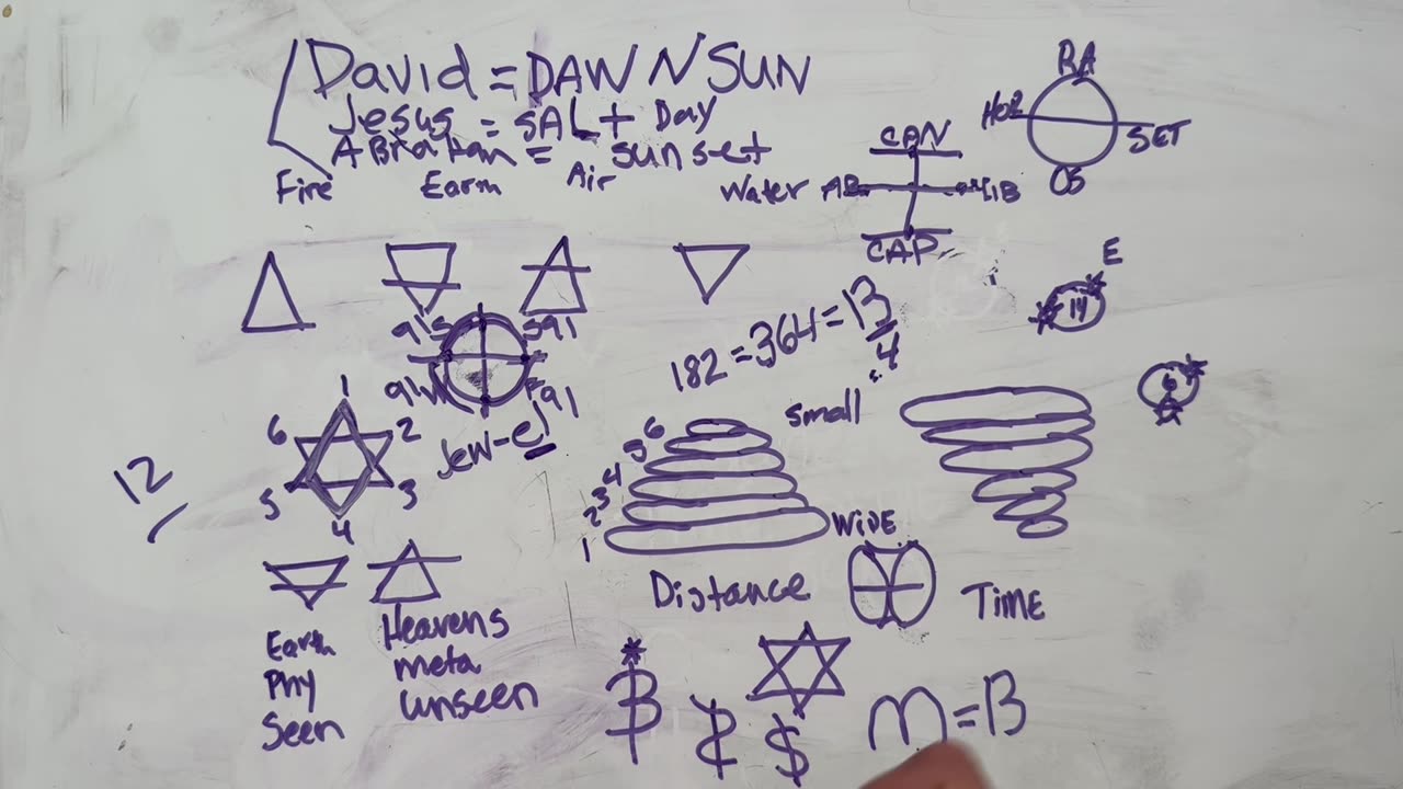 Star of David: Sun Distance and Time