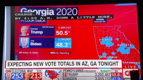 Trump's Georgia Vote Count Lowered By 1,619 Live On Air