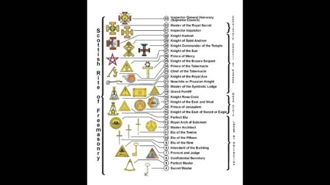 Steven Drake on Jesuit Freemasonry - 12/06/24