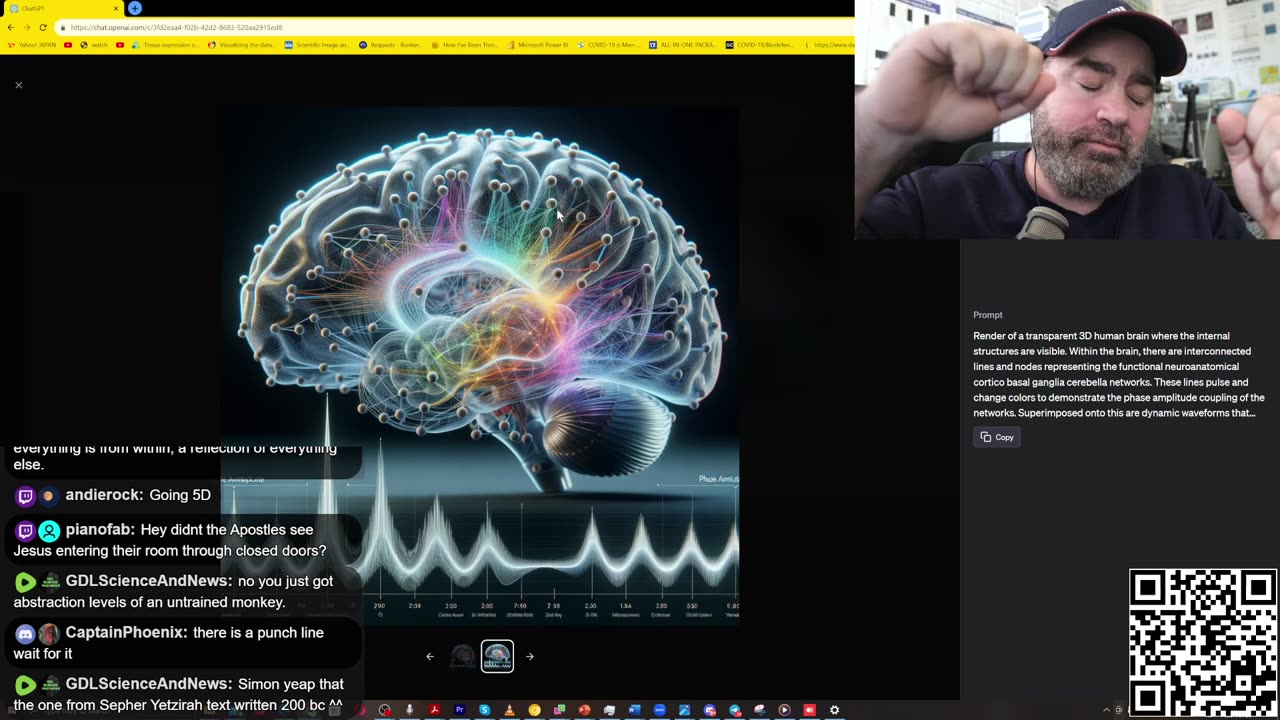 Neuroscience of Consciousness Using Mathematic Abstraction (Pt.1)