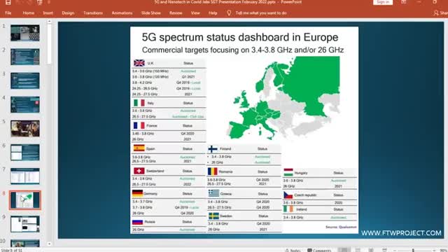 Urgent please share ! IT'S NOT 'COVID'. IT'S 5G. -- HOPE & TIVON