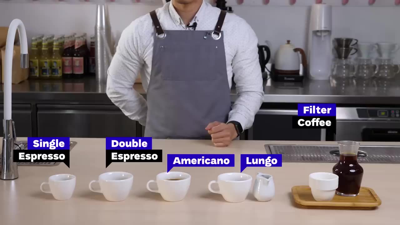 All Espresso Drinks Explained: Cappuccino vs Latte vs Flat White and more!