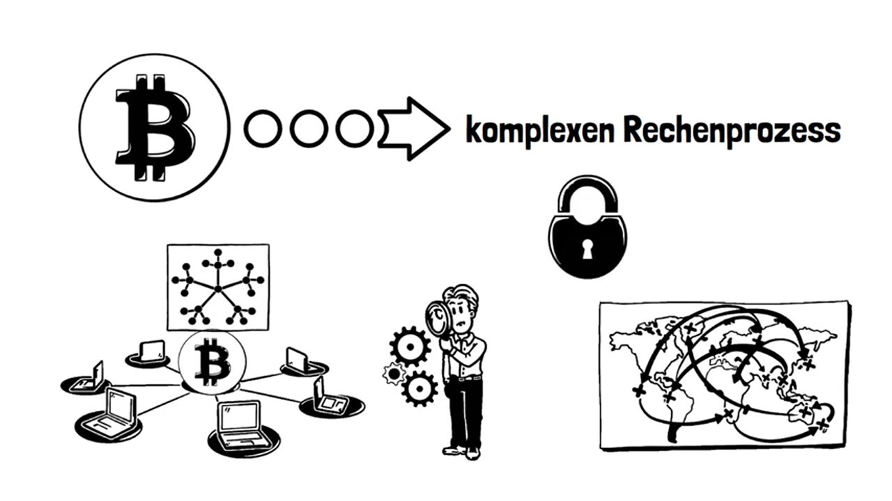 Bitcoin einfach erklärt !!