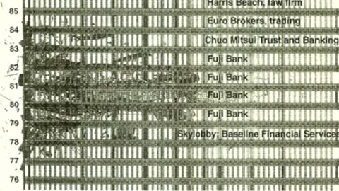 In Depth analysis of the Twin Towers 911 plane crashes and falling debris