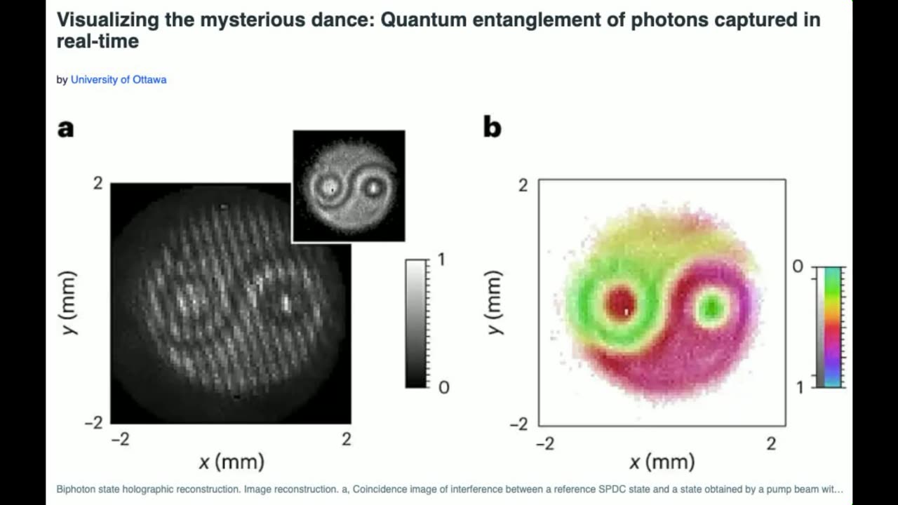 Scientists "photographed" the structure of the wave