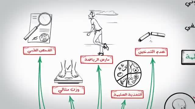 عن مرض السرطان