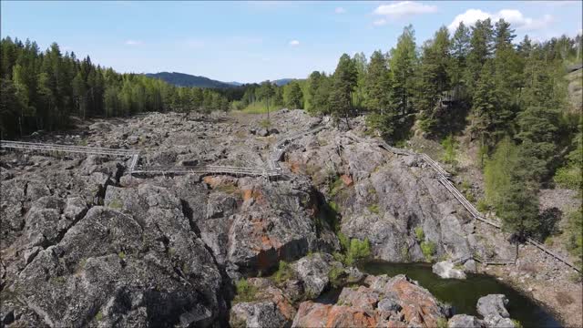 Döda fallet, Sweden, Dji Mavic Air 2
