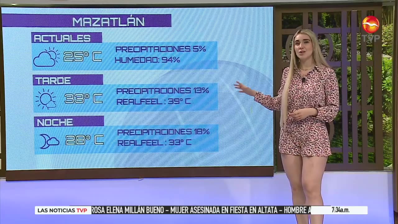 Marisol Dovala 🌤️July 8, 2024