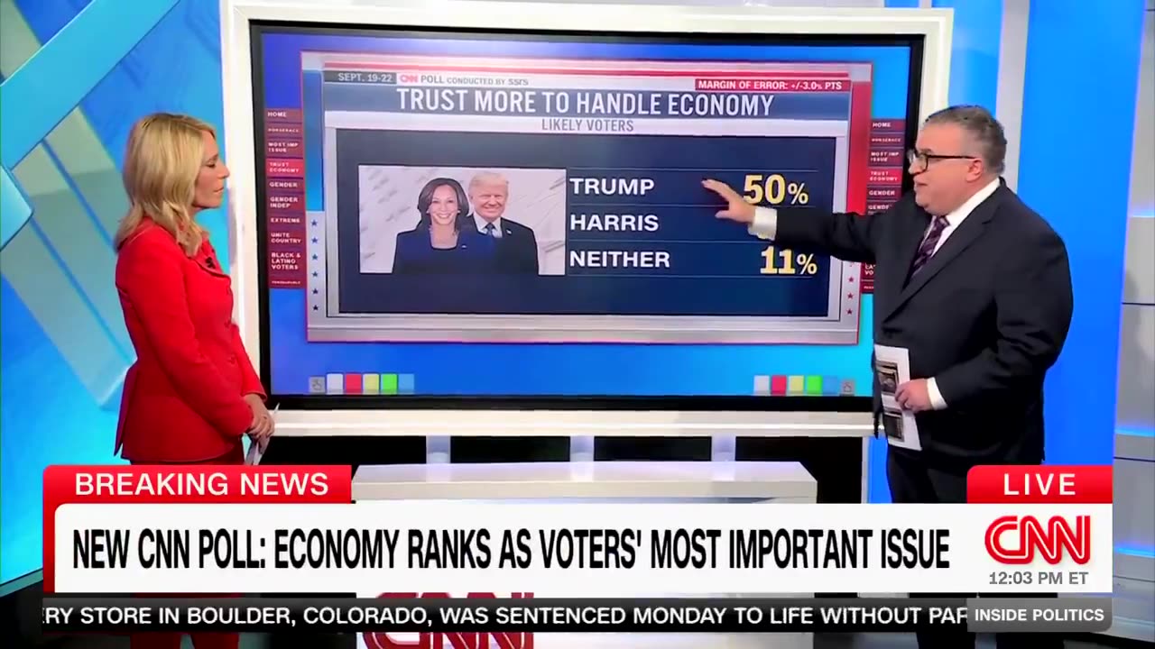 📊 CNN Poll: President Trump Leads Kamala by 11 on the Economy! 💼📈