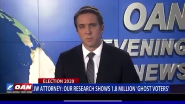 Voting Dead Not Walking Dead