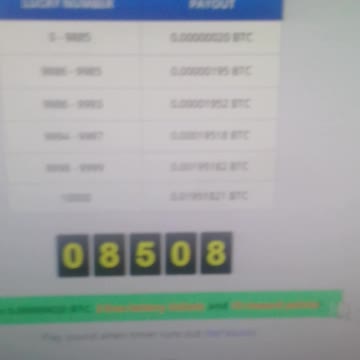 estratégia do bitcoin freebitcoin tabela metas pt8