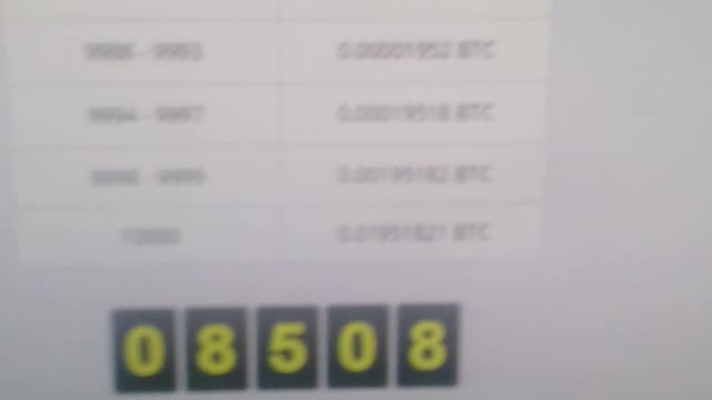 estratégia do bitcoin freebitcoin tabela metas pt8